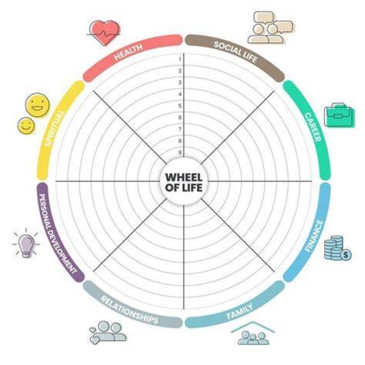 Conheça a anônima vida de Rose Bundy, a filha do icônico serial killer