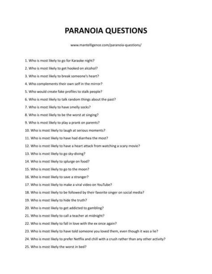Essential Questions For Uncovering The Shadows Of Paranoia Game