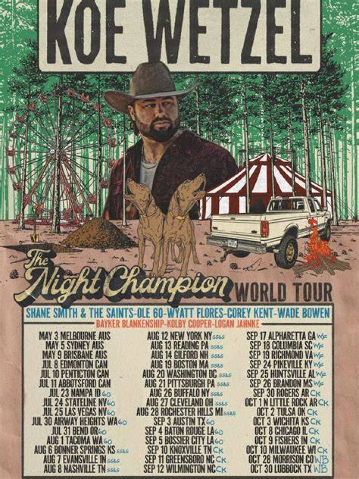 Koe Wetzel setlist, infographics, songs stats and tours Guestpectacular