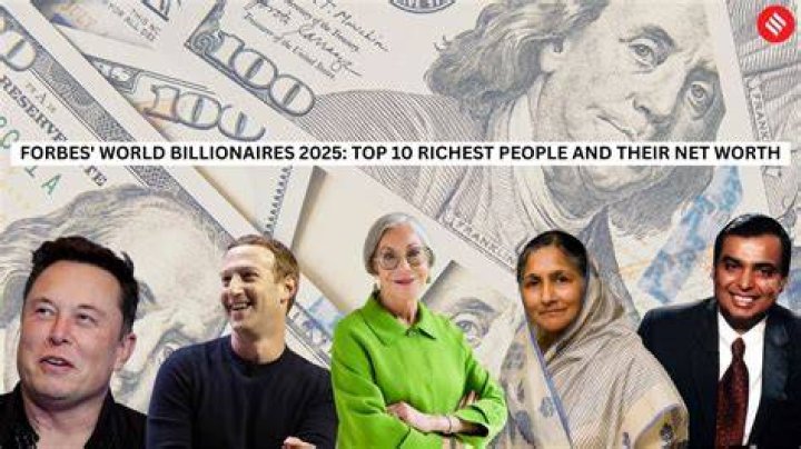 Net Worth of 37 richest