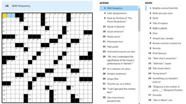 OverDO it as an ACtor NYT Crossword Clue | 15 June 2023