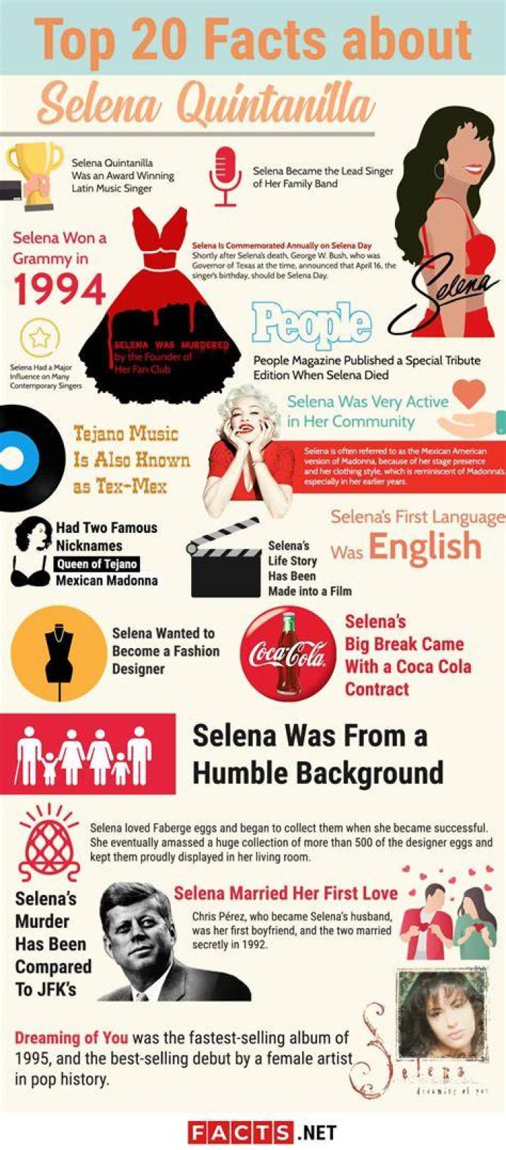 Selena Quintanilla Facts Love, Death & More