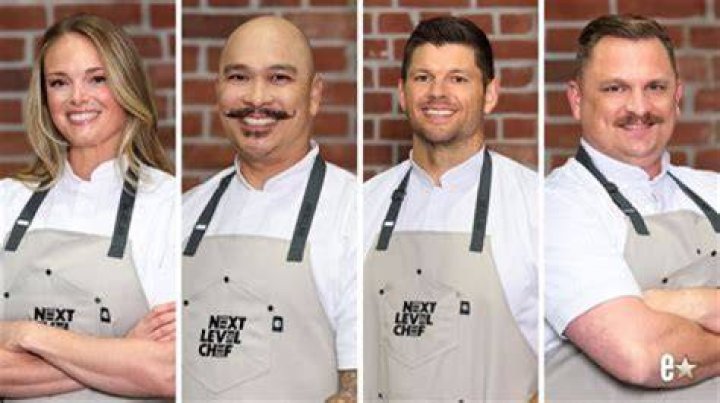The Art And Innovation Of Next Level Chefs