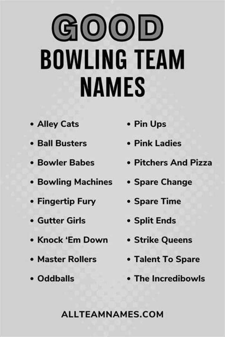 Unveiling Funny Individual Bowling Names